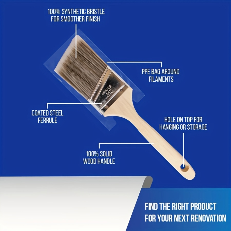5Pcs High Quality Paint Brush  – Furniture Hardware Design Bewertung und Preis