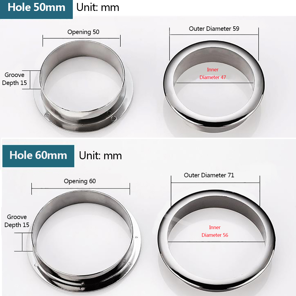 Wire Hole Cover Computer Table – Furniture Hardware Covers Bewertung und Preis