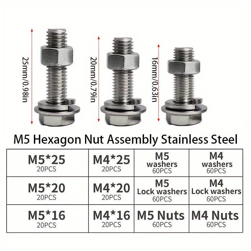 240Pcs Stainless Steel Hex Bol – Furniture Hardware Manufacturers Bewertung und Preis