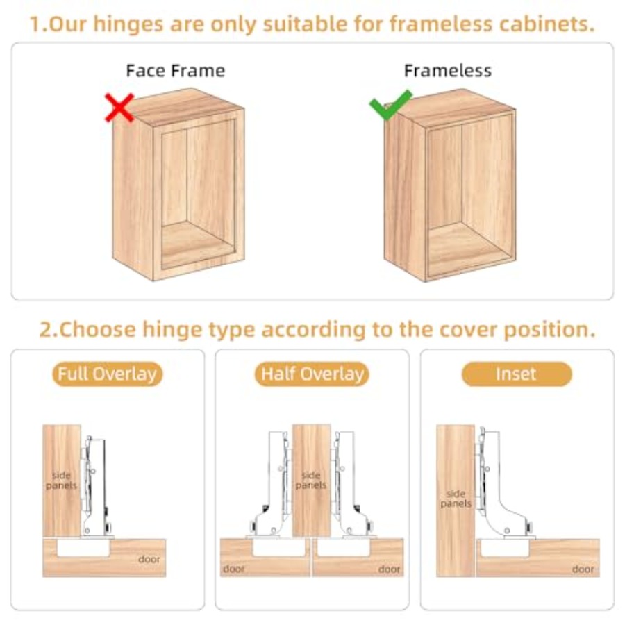 20 Pack Frameless Soft Close C – Soft Close Hinge Bewertung und Preis