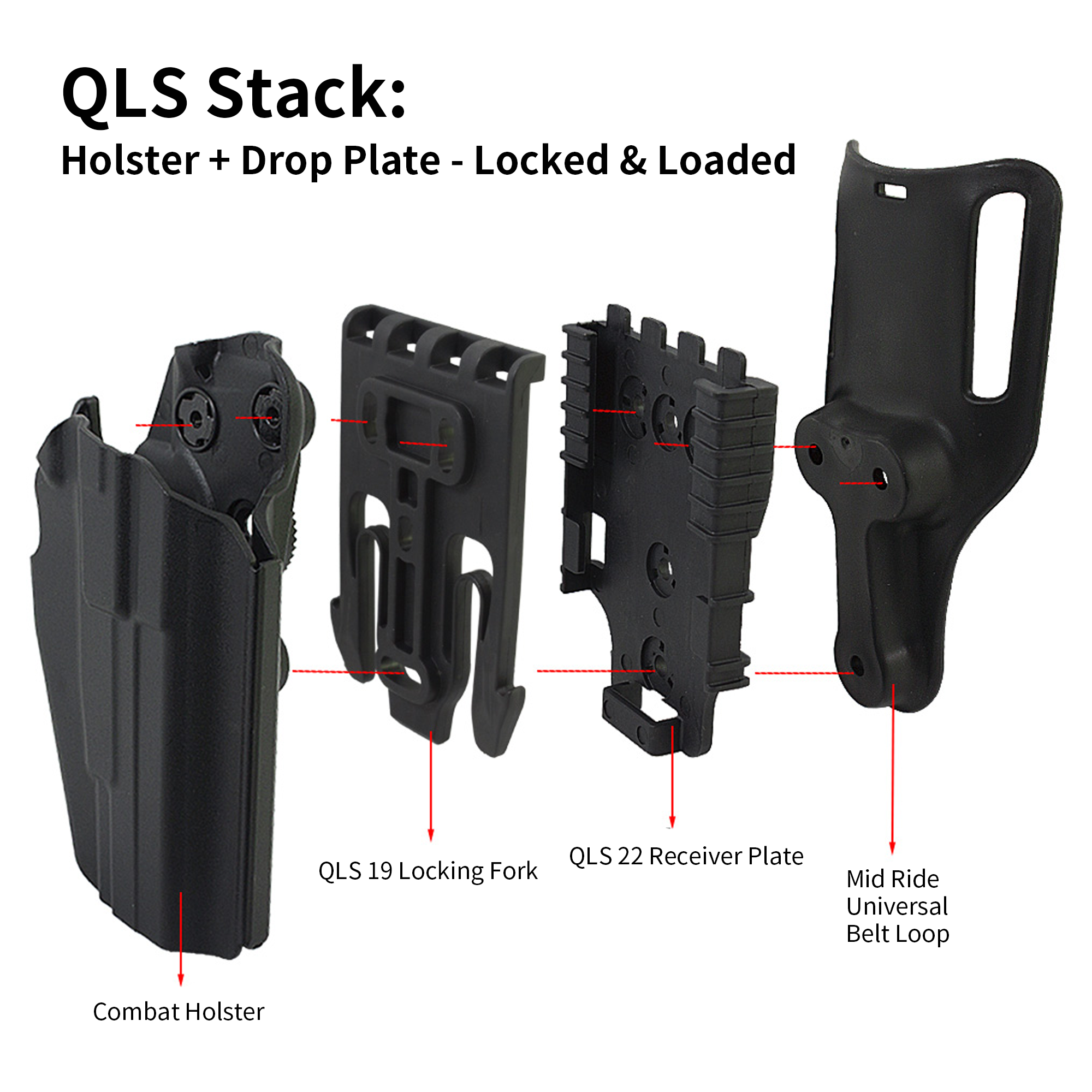 Quick Locking System Kit (QLS  – Furniture Leg Set Bewertung und Preis